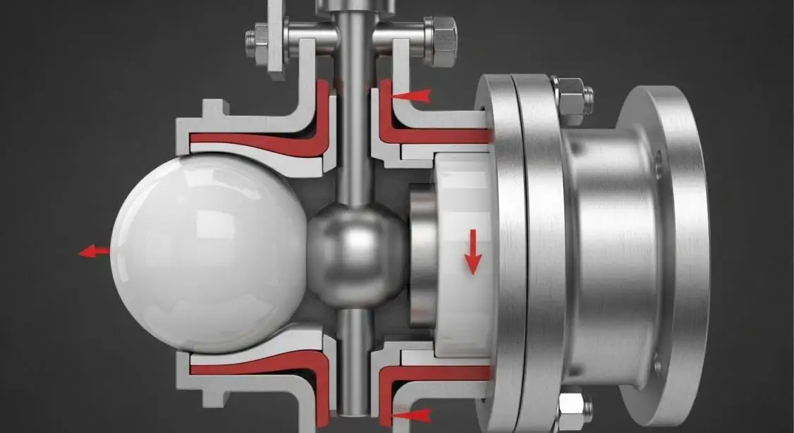 Ceramic Ball Valve: How It Handles Abrasion And Slurry